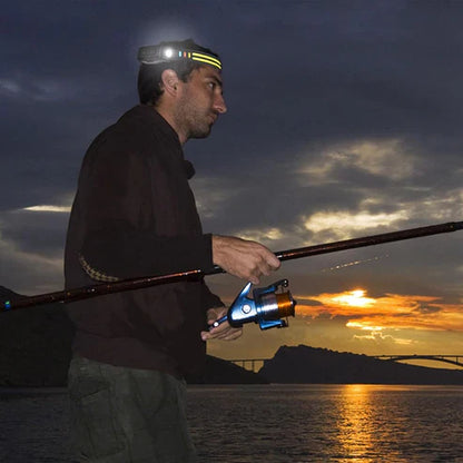 Multi-Function Induction Headlamp – Rechargeable LED Sensor Head Light